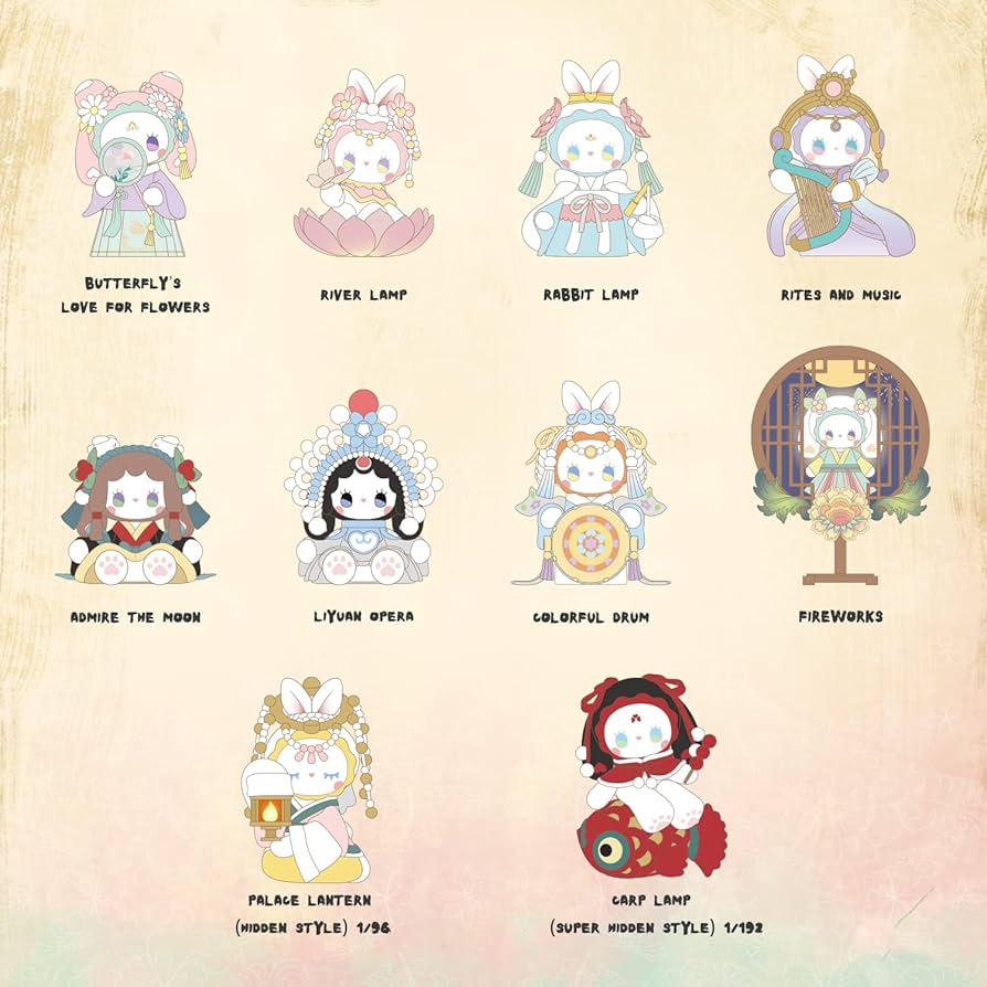EMMA Secret Forest Dim Lights Series Blind Box